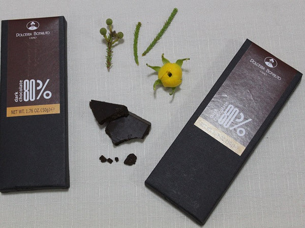 80% Pure Dark Chocolate